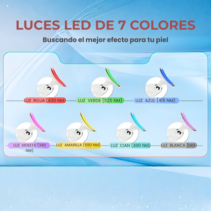 Masajeador Facial LED 7 en 1